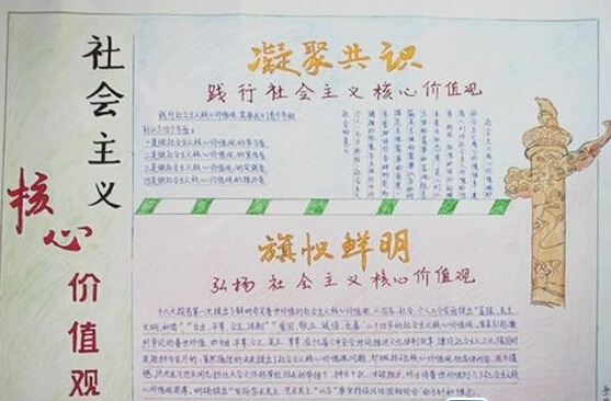 社会主义核心价值观24字基本内容公布手抄报内容资料及图片