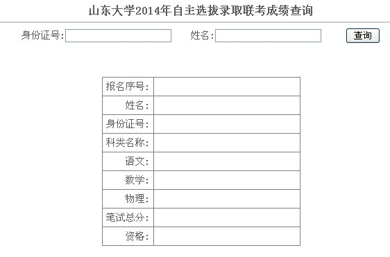 山东大学2014年自主招生成绩查询入口