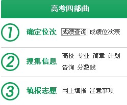 河南省教育网2014年河南高考成绩查询入口