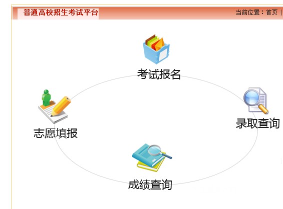 贵州省普通高考招生考试平台