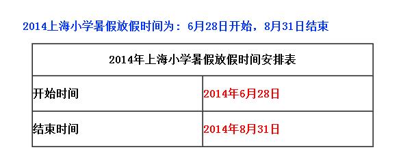 2014年上海小学生暑假放假时间安排表