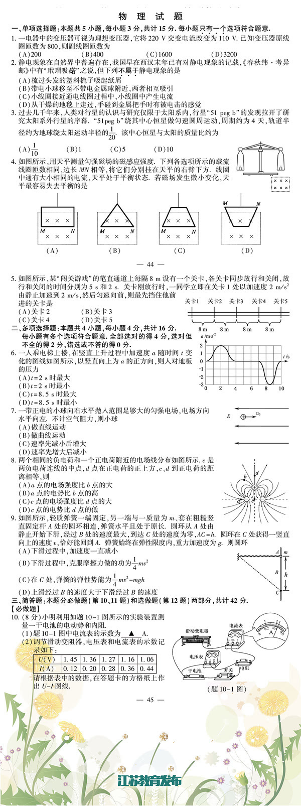 课件预览