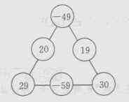 北师大版七年级上册数学课本习题2.4答案