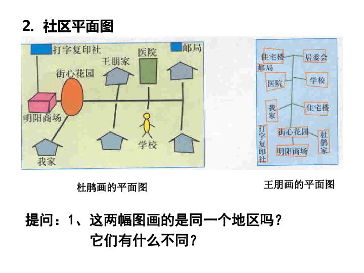 课件预览