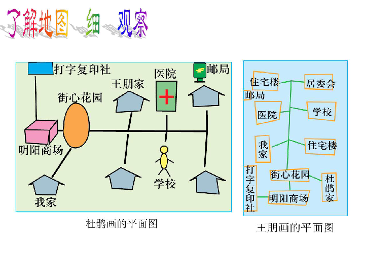 课件预览