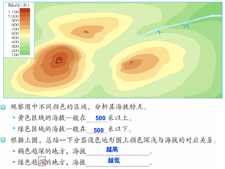 课件预览