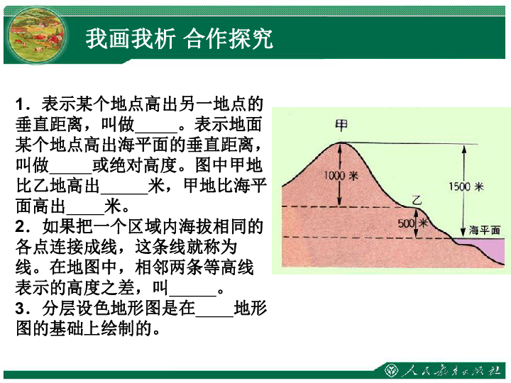 课件预览