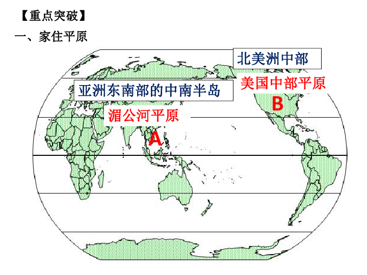 课件预览