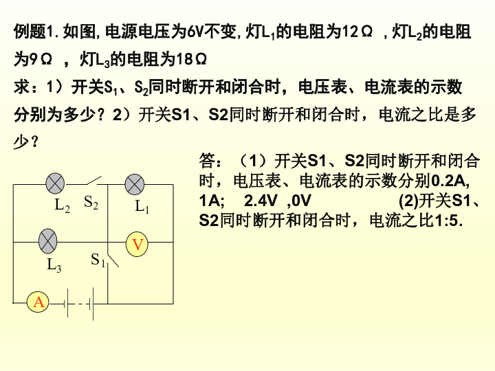 课件预览