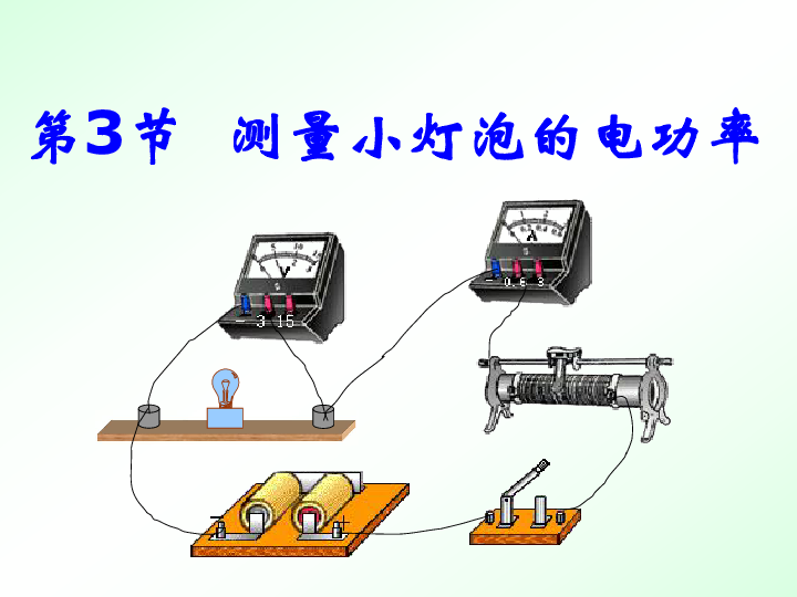 课件预览