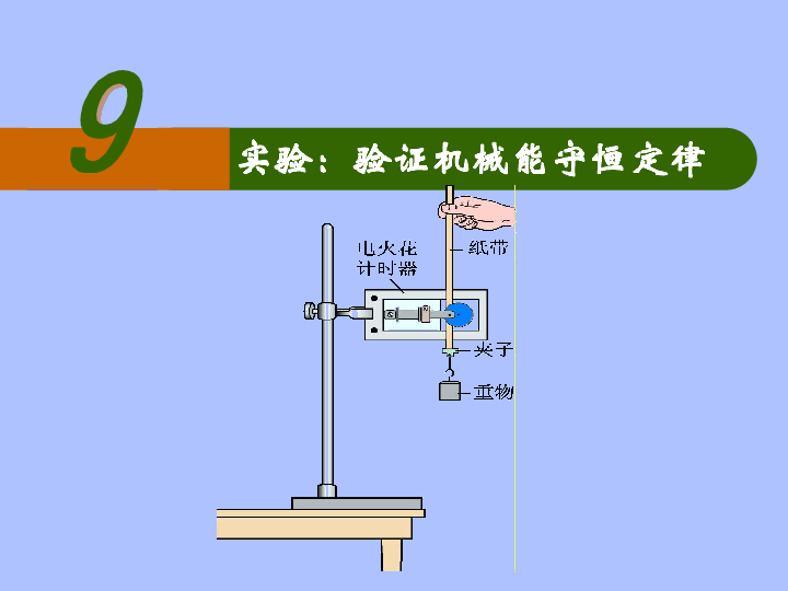 课件预览