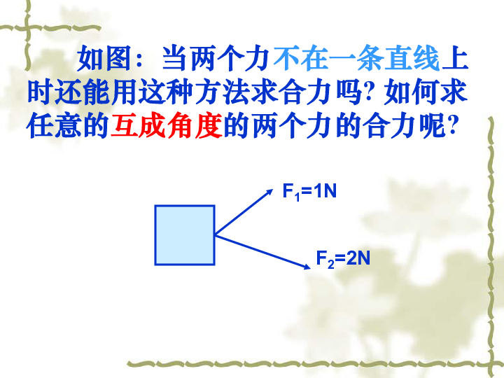 课件预览