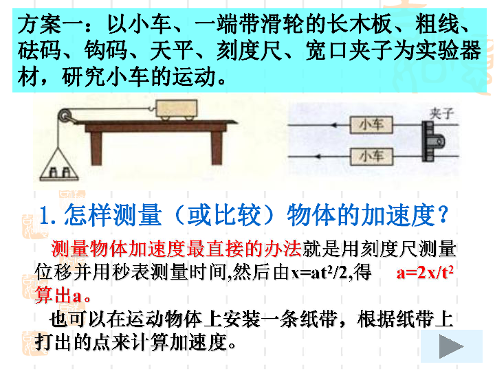 课件预览