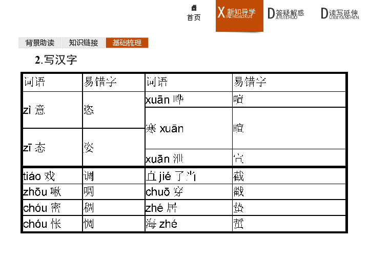 课件预览