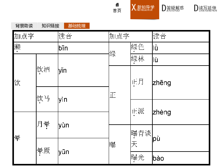 课件预览