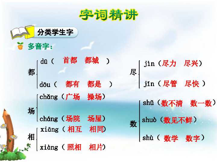 课件预览