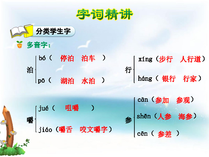 课件预览