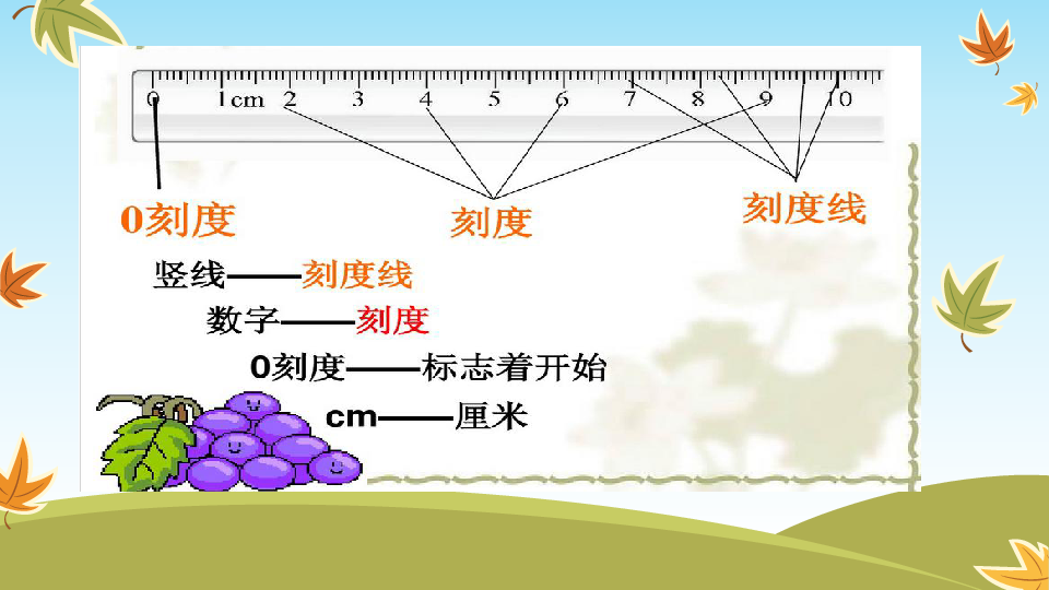 课件预览