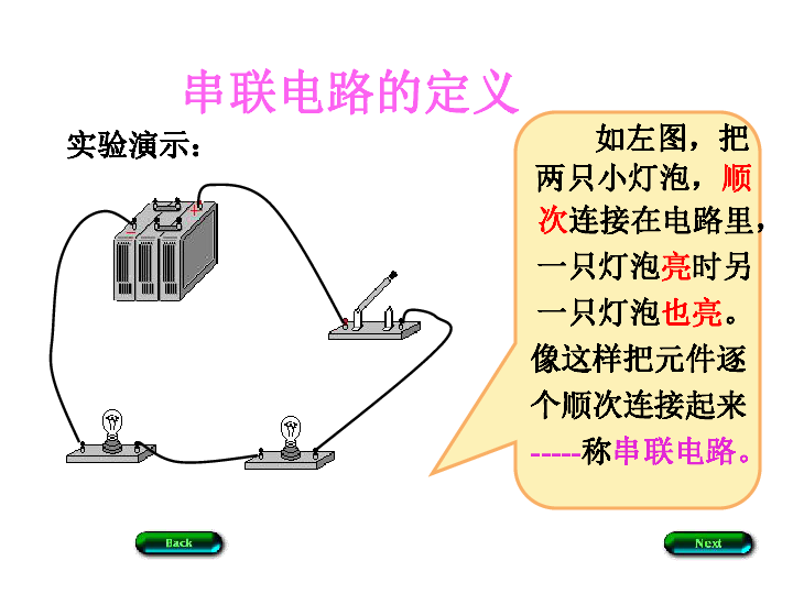 课件预览