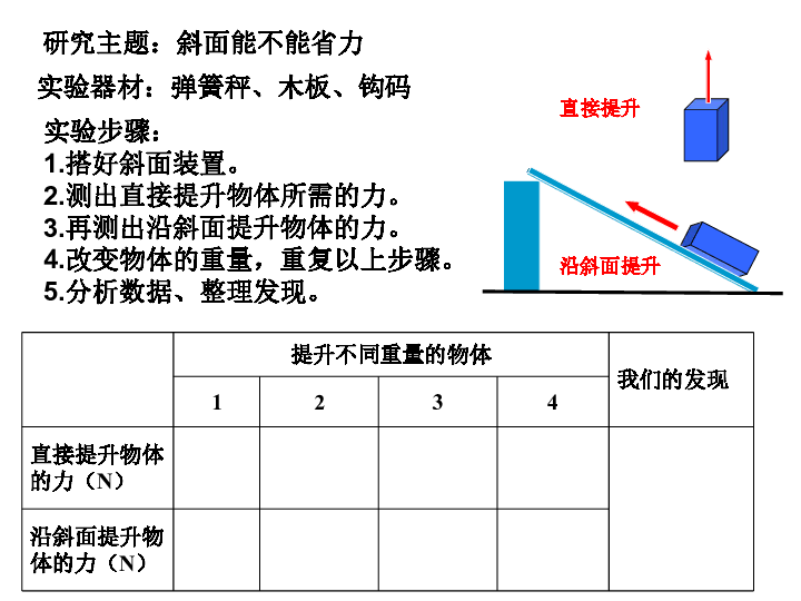 课件预览