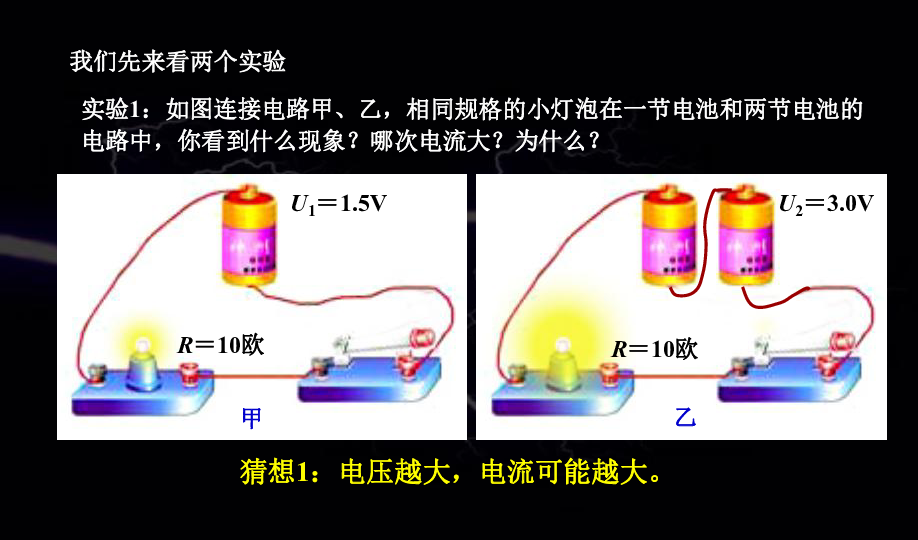 课件预览