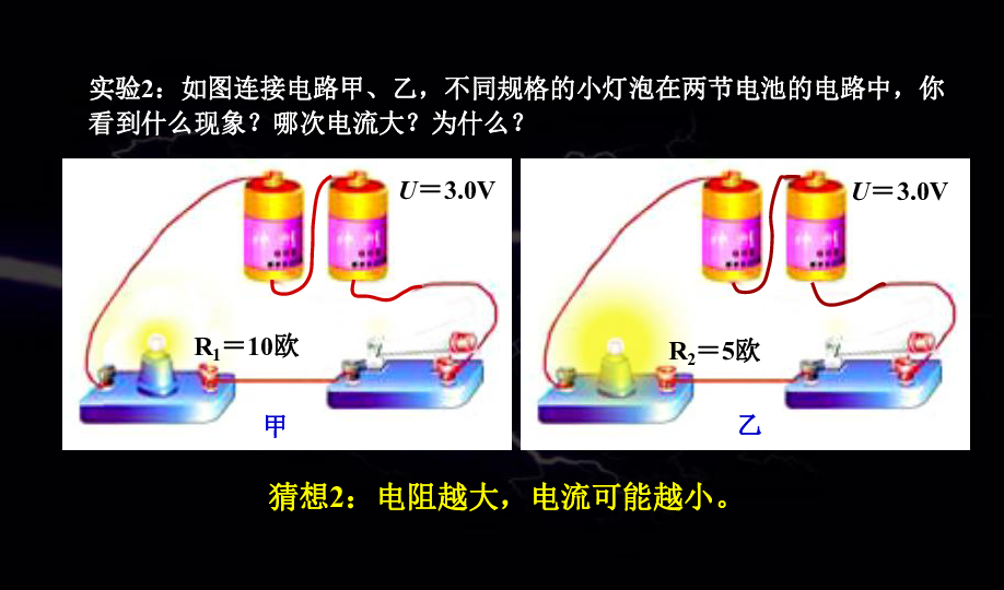 课件预览