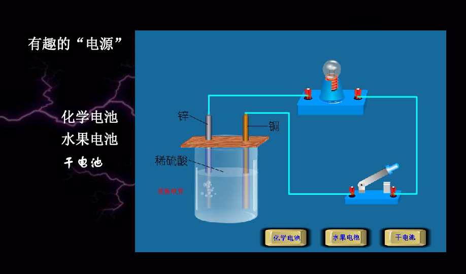 课件预览