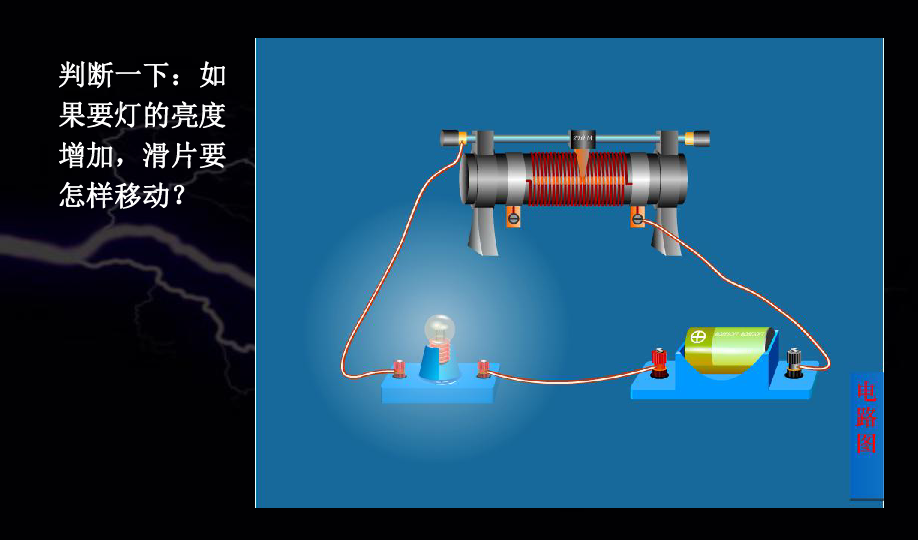 课件预览