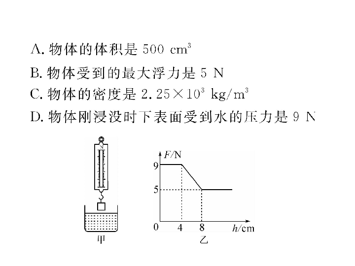 课件预览