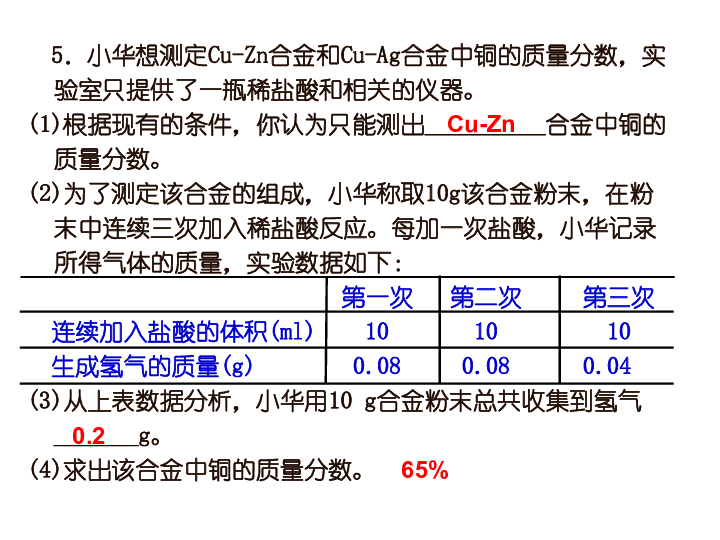 课件预览