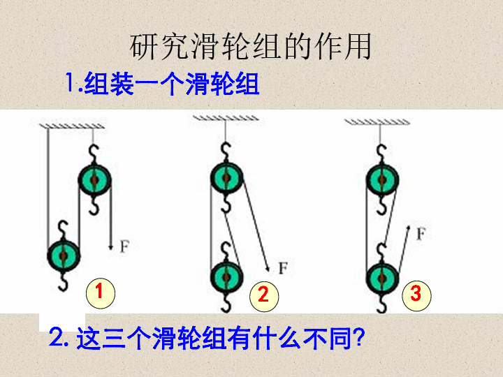 课件预览