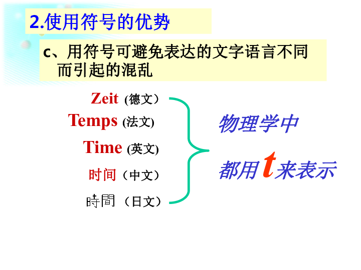 课件预览