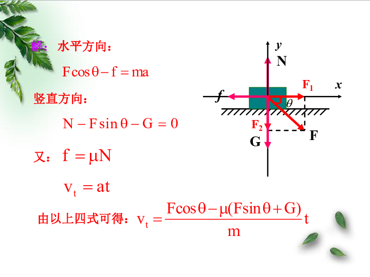 课件预览