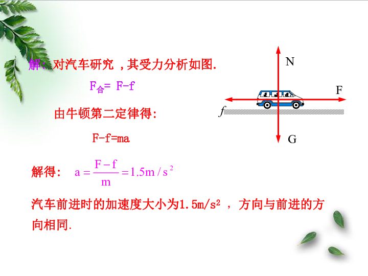 课件预览