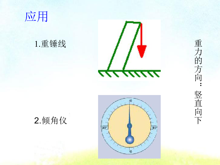 课件预览