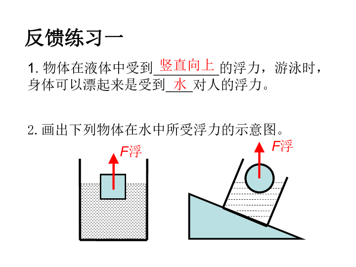 课件预览