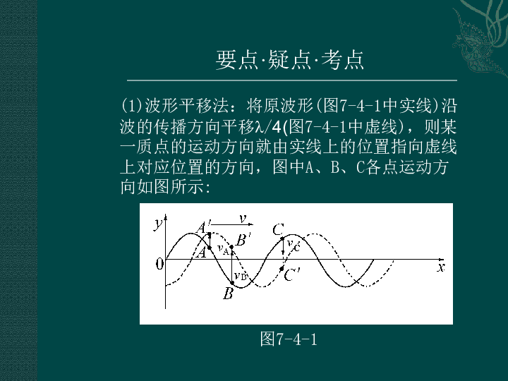 课件预览