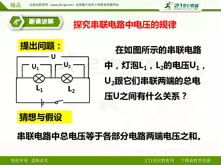 课件预览