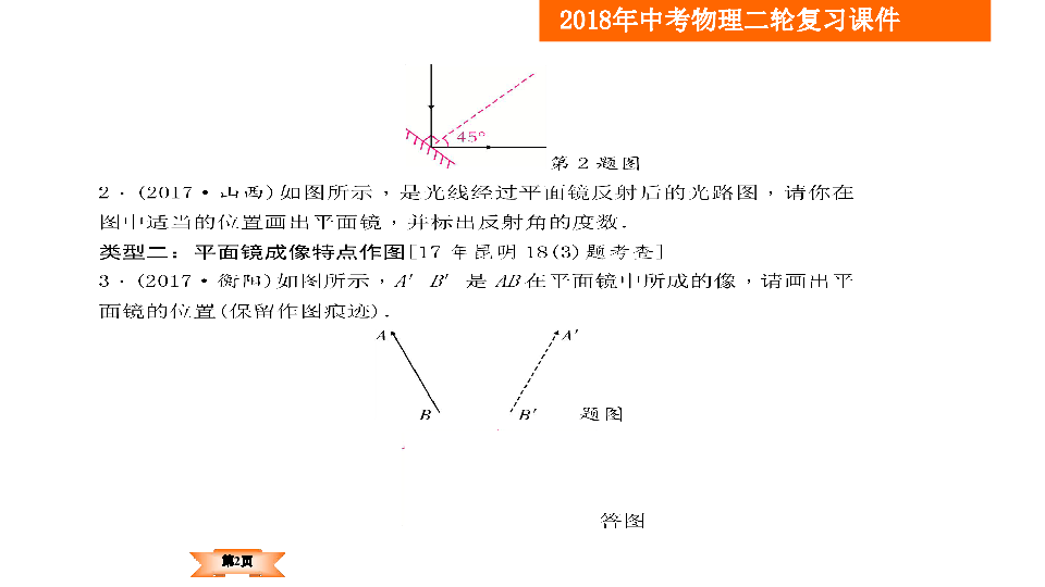 课件预览