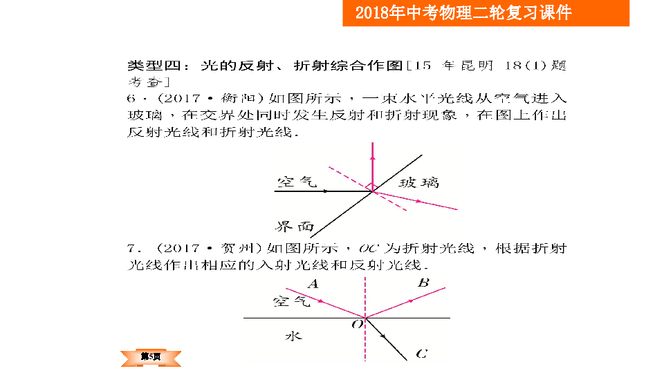 课件预览