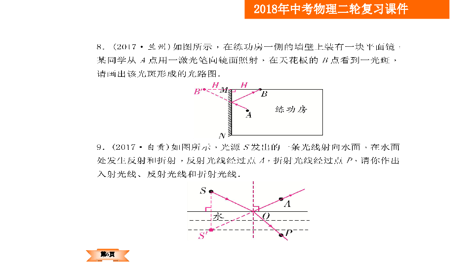 课件预览