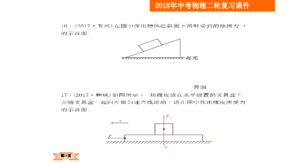 课件预览