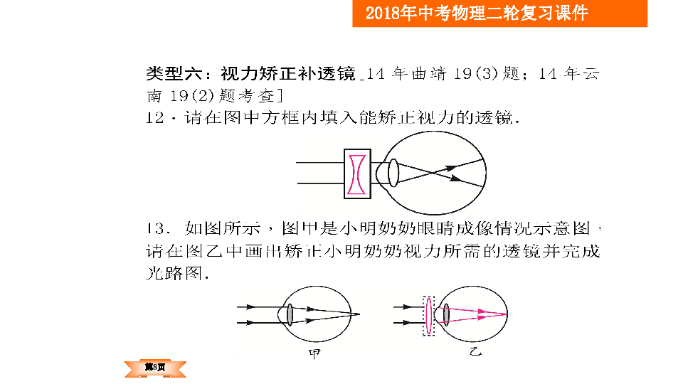 课件预览