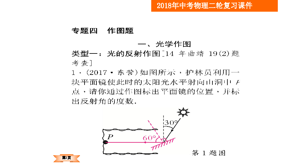 课件预览